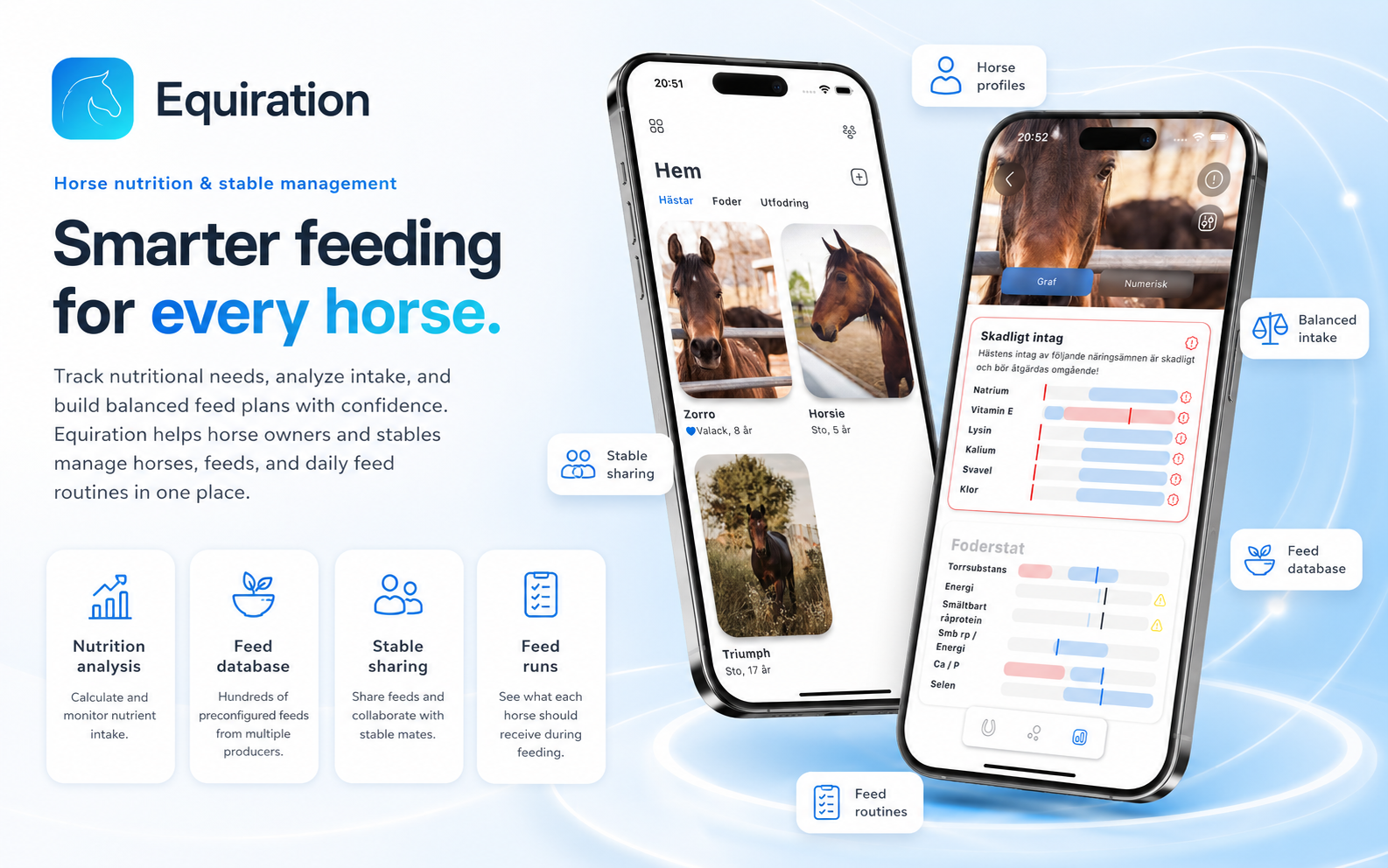 Equiration horse nutrition app
