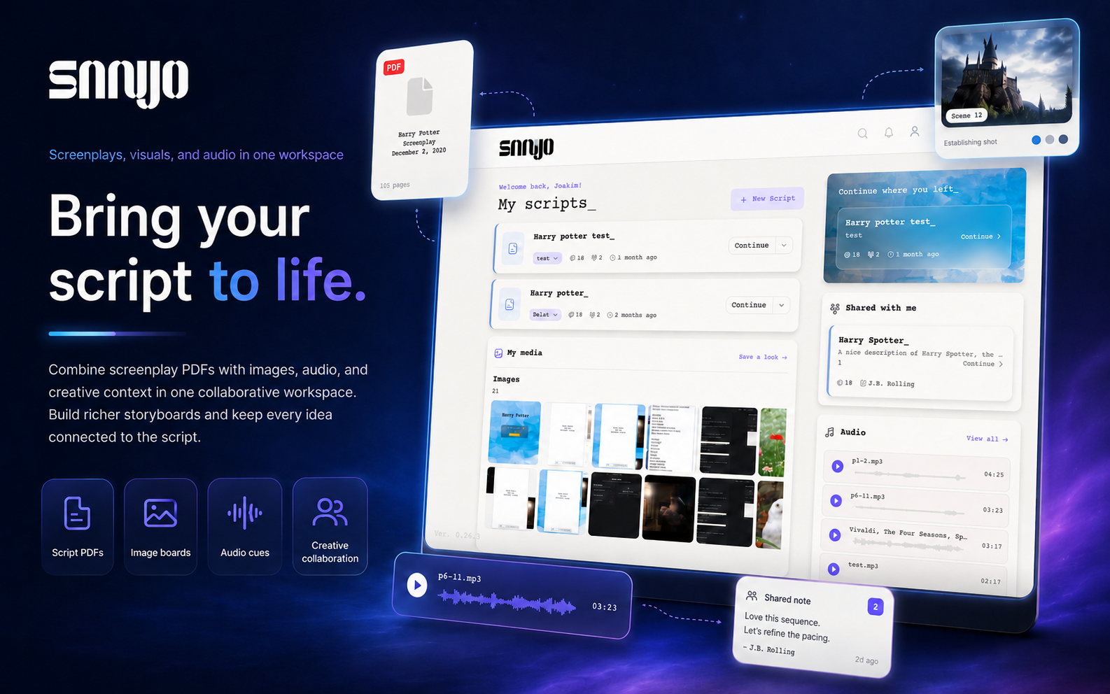 Sanjo screenplay platform dashboard interface