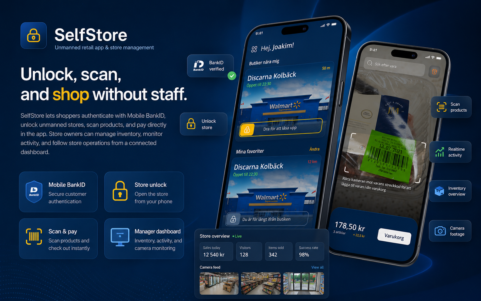 Full-stack platform for unmanned retail stores