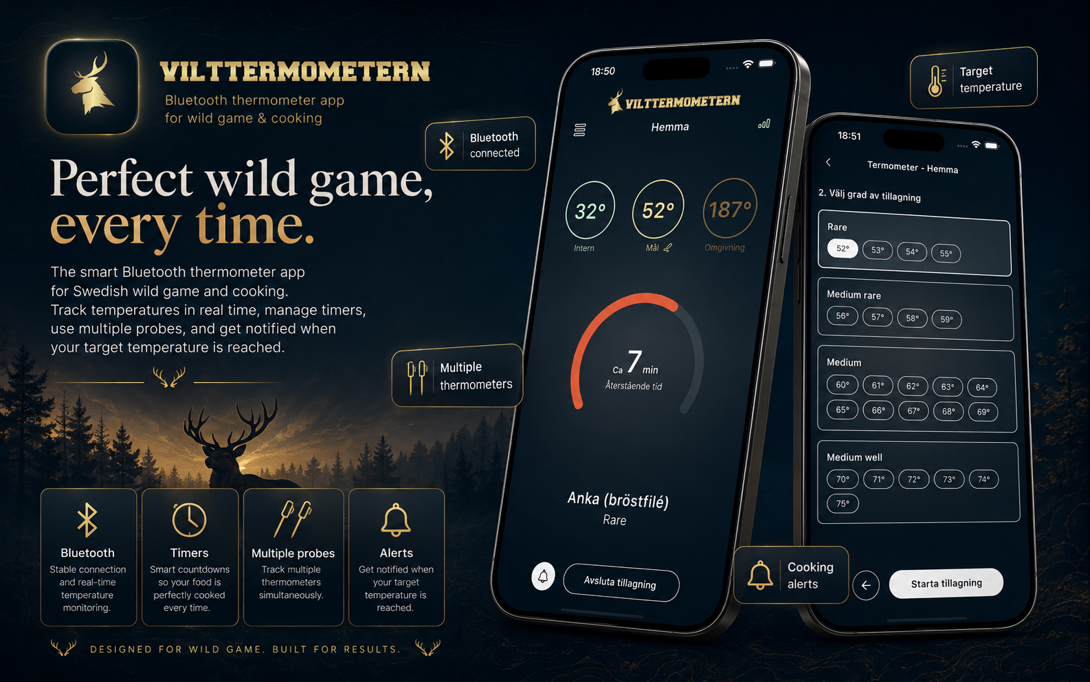 Vilttermometern Bluetooth thermometer app
